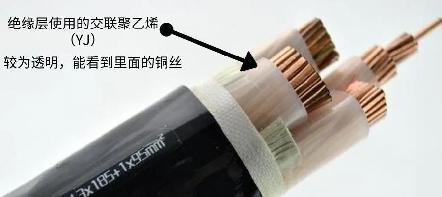 只差一個(gè)字母，為何YJY和YJV電纜價(jià)格差別這么大